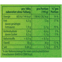 Knorr Fix für Rouladen (31g Beutel)